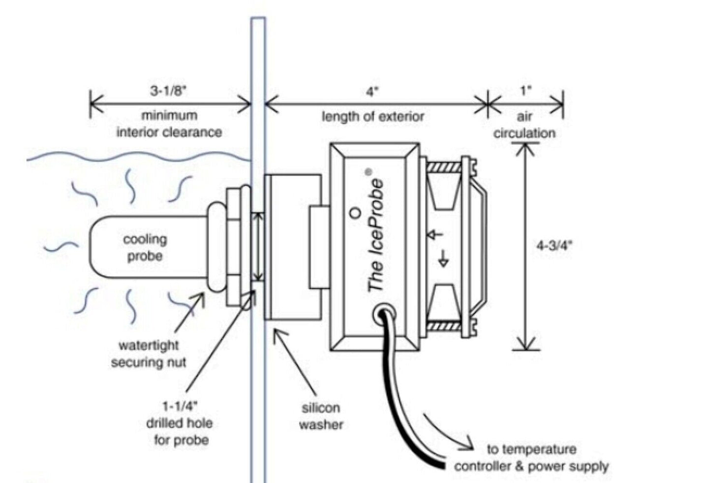 Nova Tec IceProbe Water Chiller Aquarium Chiller IPAC-50W-12VDC