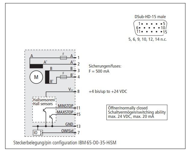 Owis Motorized Iris Diaphragm Optical Table Laser 47.265.35AK