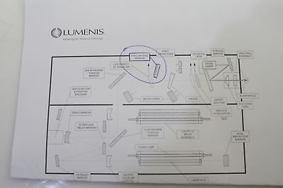 Lumenis Versapulse Low Energy Attenuator PYRO Imaging Mirror Assy