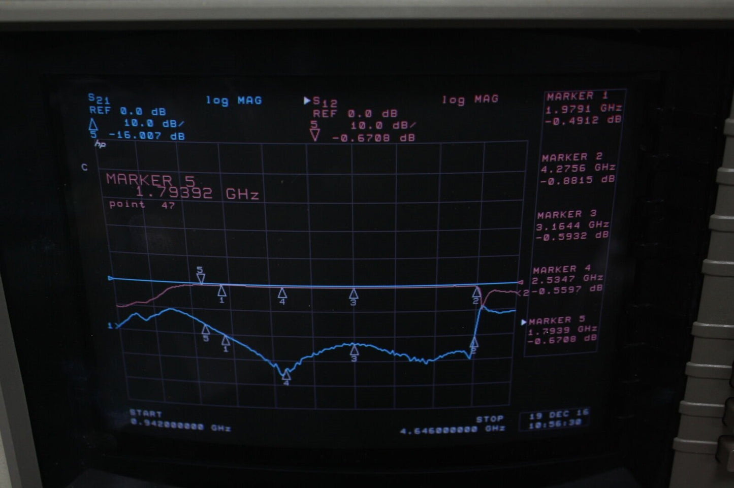 Microwave RF Isolator 2-4.2GHz isolation 0.9 loss Max +20DB
