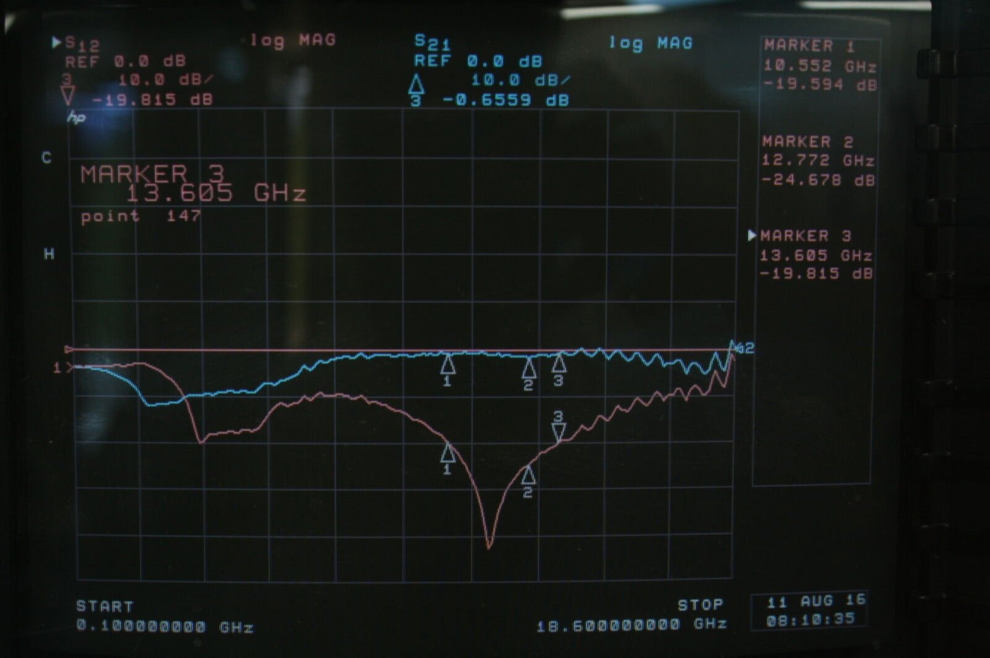 Harris Microwave RF Isolator 10.5-13.5GHz 20dB Isolation 0.8dB loss TESTED