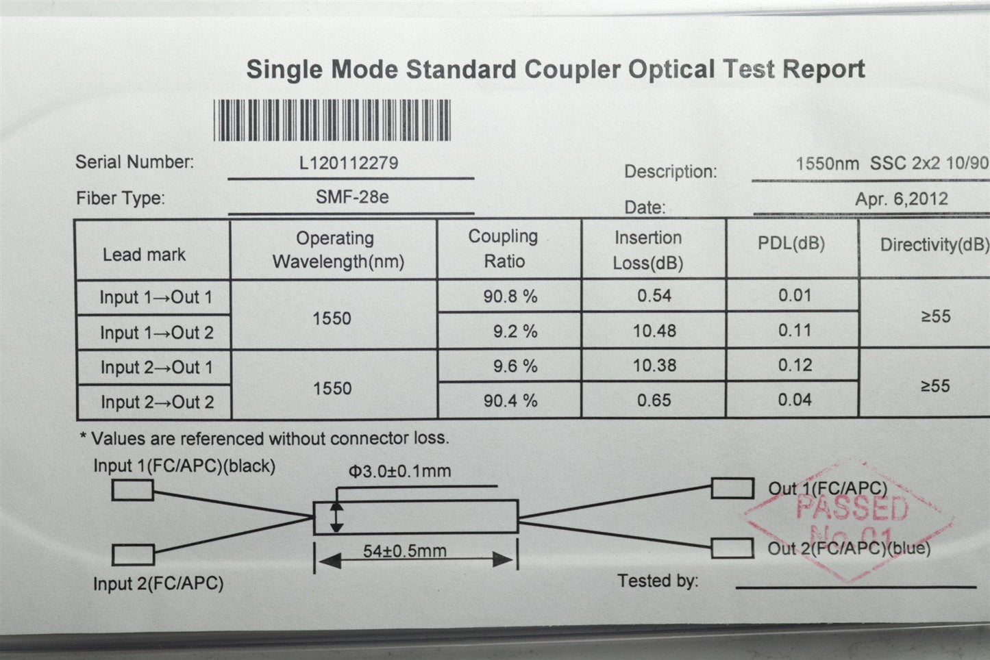 AFW Technologies Single Mode Standard Coupler SMF-28e w/ Optical Test Report