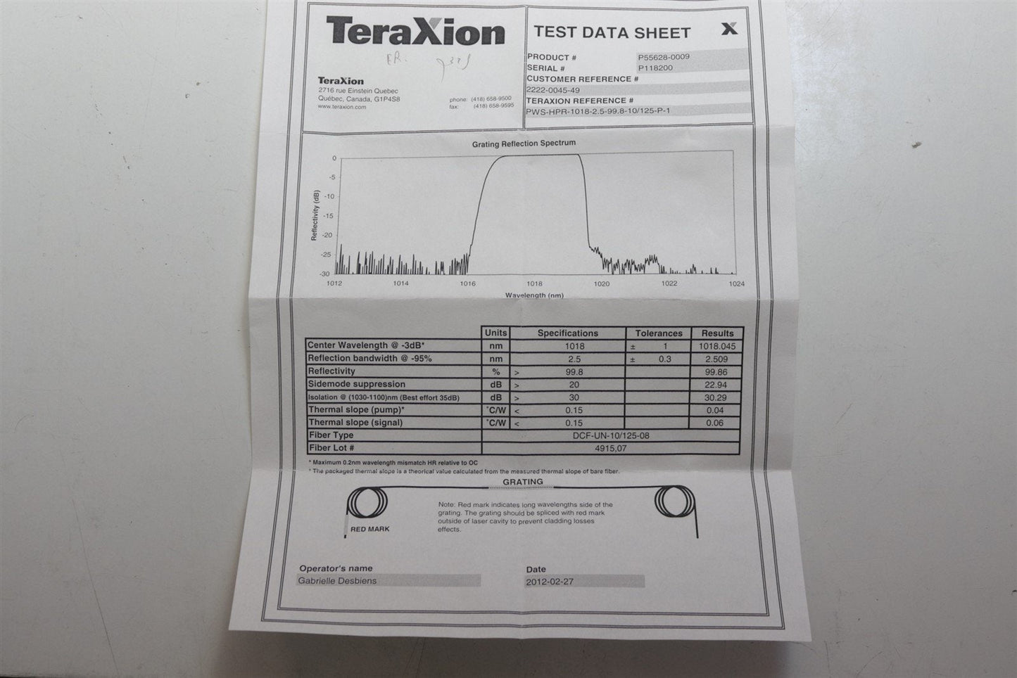Teraxion High-Power Reflector Filter 1018nm Wavelength/ 2.509nm Bandwidth