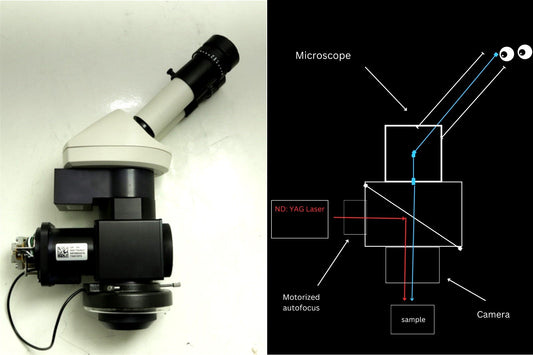 Leica Stereo Zoom Microscope 40X/6 ND: YAG Laser Welding High Power + Autofocus