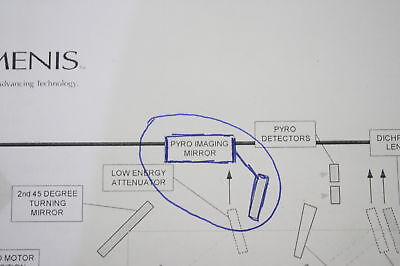 Lumenis Versapulse Low Energy Attenuator PYRO Imaging Mirror