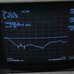 ATM RF Microwave Adjustable Attenuator 4-6 GHz 0-30dB Attn Tested