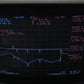 Microwave RF Isolator 2-4.2GHz isolation 0.9 loss Max +20DB