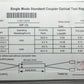 AFW Technologies Single Mode Standard Coupler SMF-28e w/ Optical Test Report
