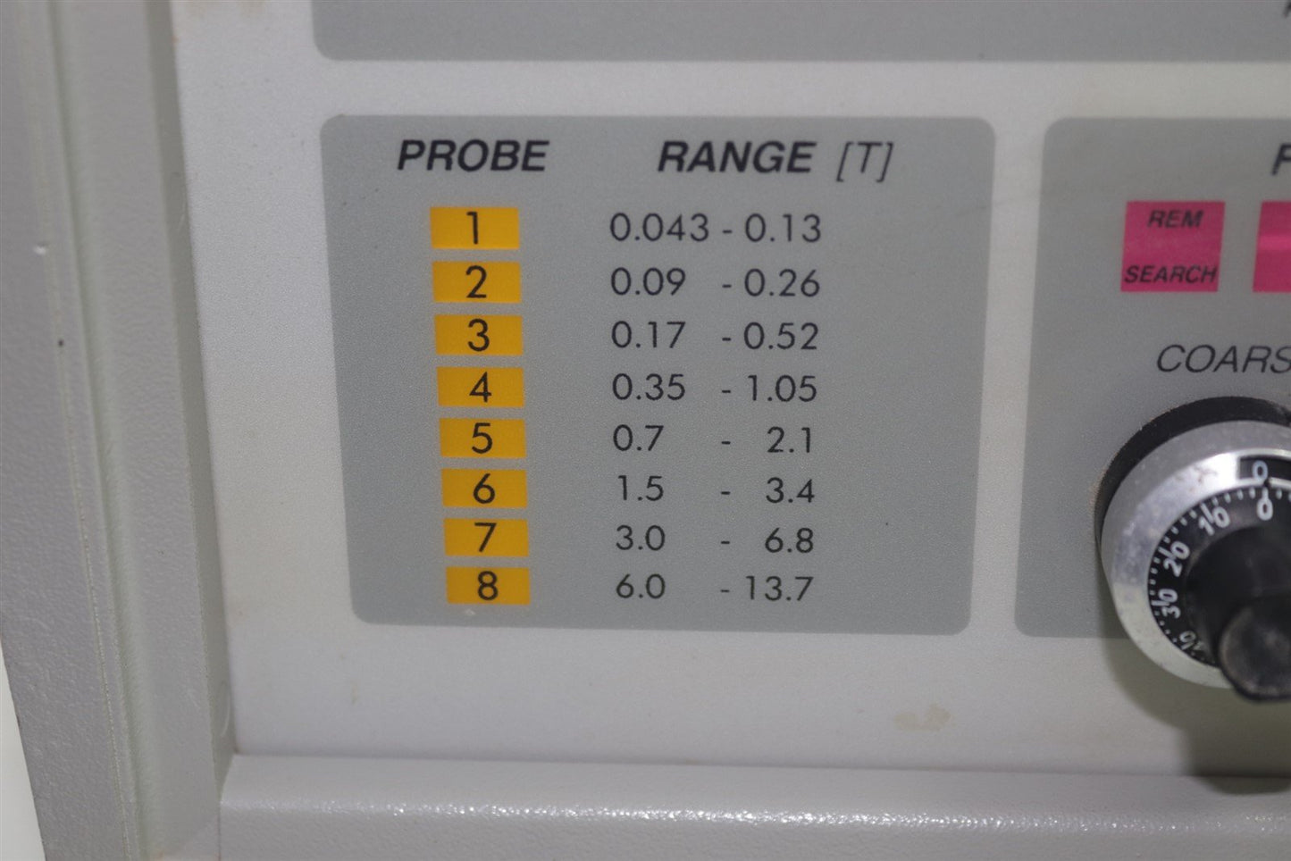 MetroLab Precision NMR Teslameter PT 2025 Tested Working!